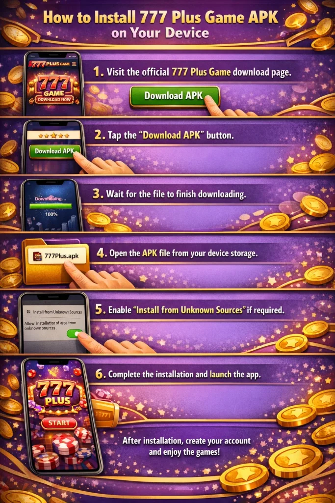 777 plus Game