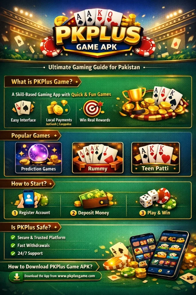 PKPlus Game